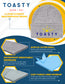 Toasty 3 layer beanie construction infographic